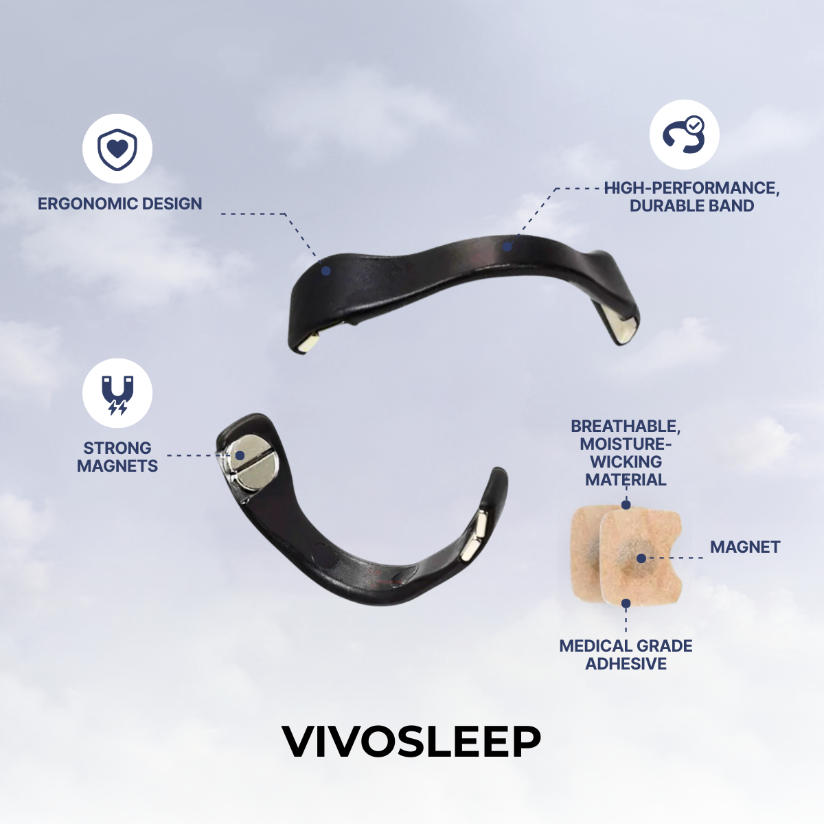 Vivosleep Magnetic Nose Strips