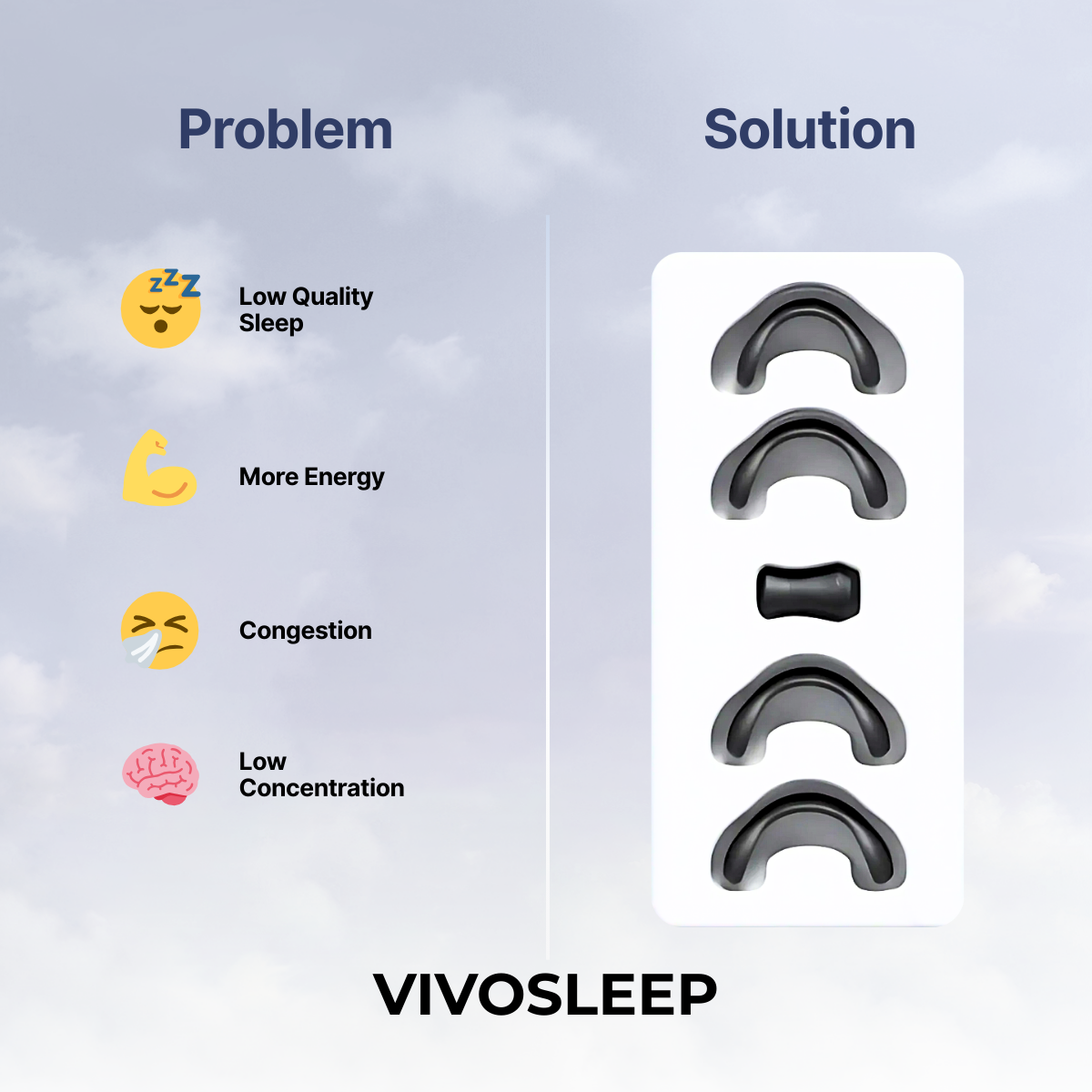 Vivosleep Magnetic Nose Strips