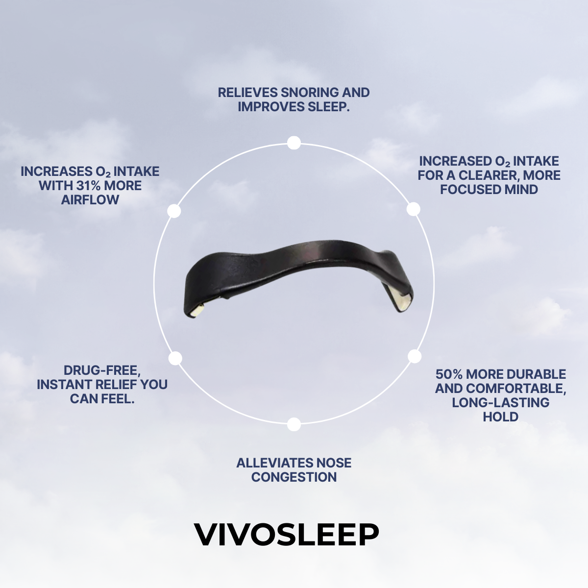 Vivosleep Magnetic Nose Strips
