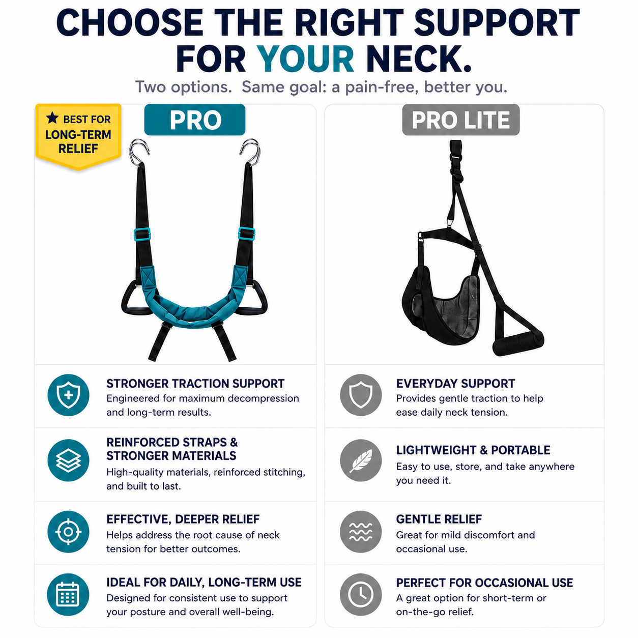 Cervical Neck Stretcher (Glisson Loop)